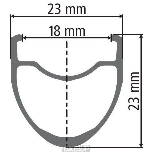 Колесо DT Swiss  P 1800 SP 700C RB 23 5/100
