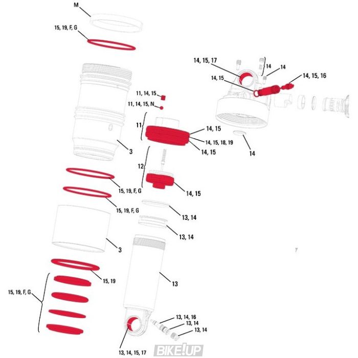 Сервисные запчасти SERVICE KIT BASIC 2011 MONARCH RT3/RT/R