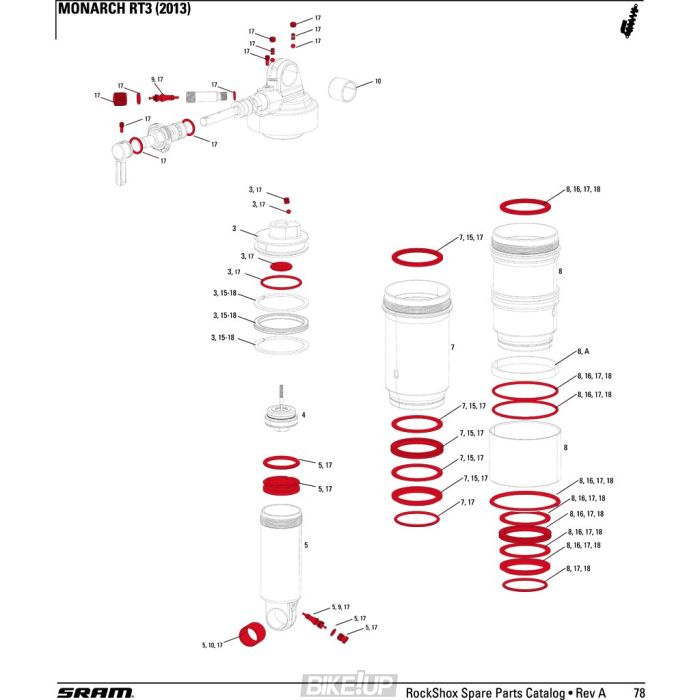 Сервисные запчасти SERVICE KIT FULL 2013 MN3 RT3