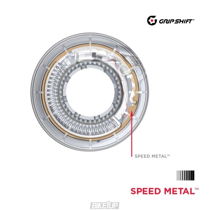 Грипшифты AM SL XX1 EAGLE GRIP SHIFT 12SP R BLK