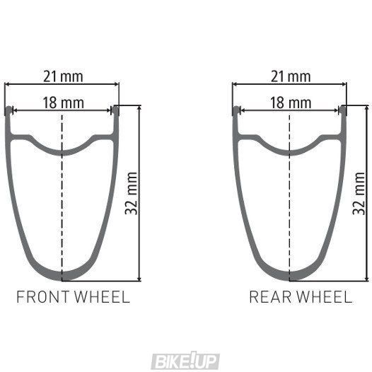 Колесо DT Swiss  PR 1600 SP 700C CL 32 12/100