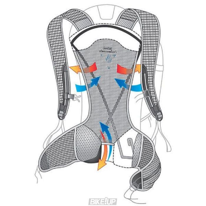 Рюкзак DEUTER Race Air колір 5206 maron-khaki