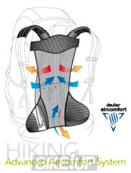 Рюкзак DEUTER Groden 32 колір 3608 midnight-lion