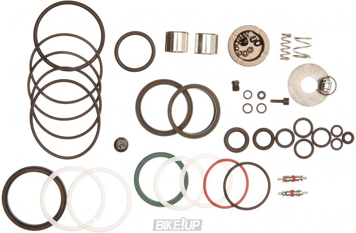 Сервисные запчасти SERVICE KIT FULL MN XX B1