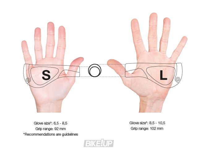 Гріпси Ergon GP1-L